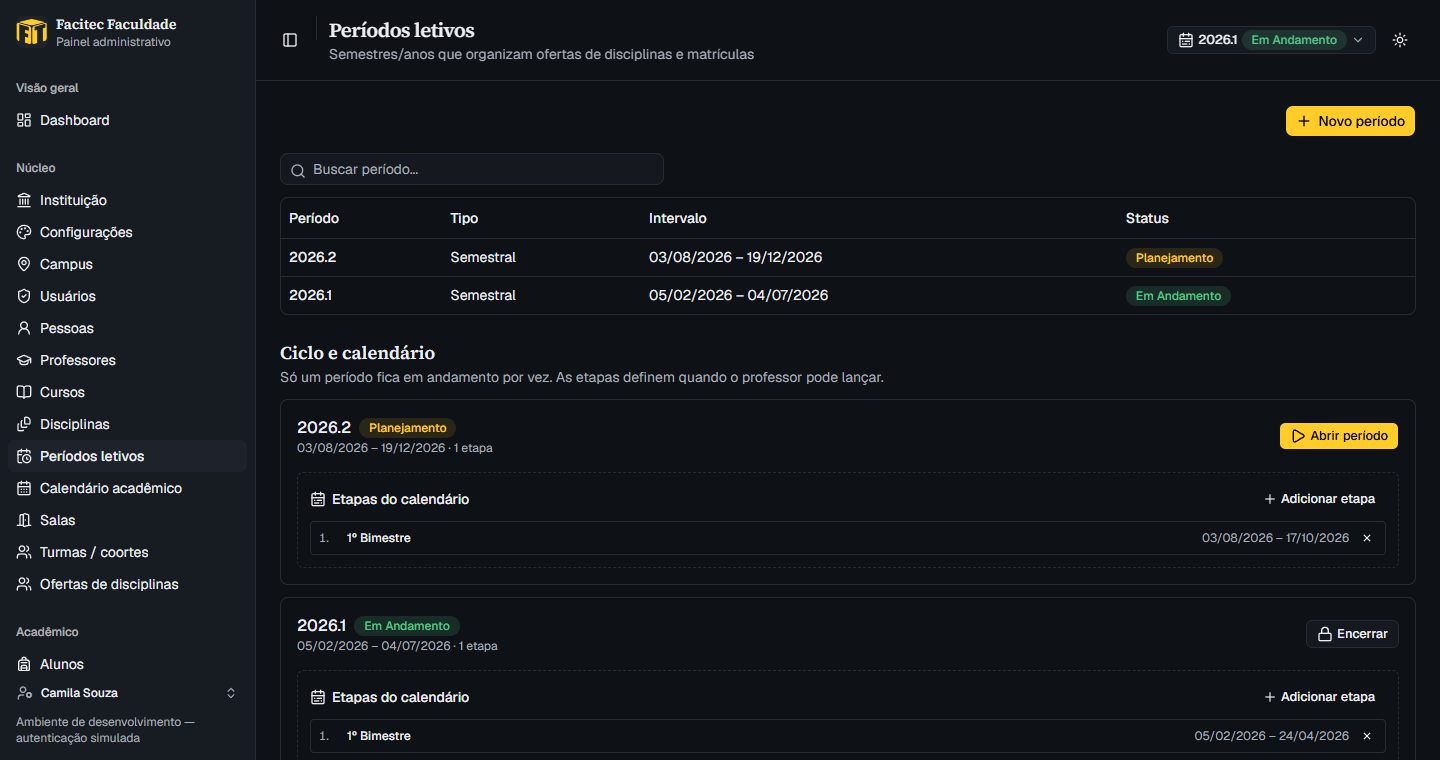 Períodos letivos e o calendário de cada um