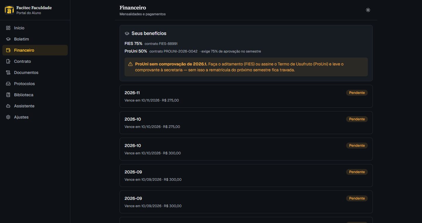 O financeiro como o aluno vê