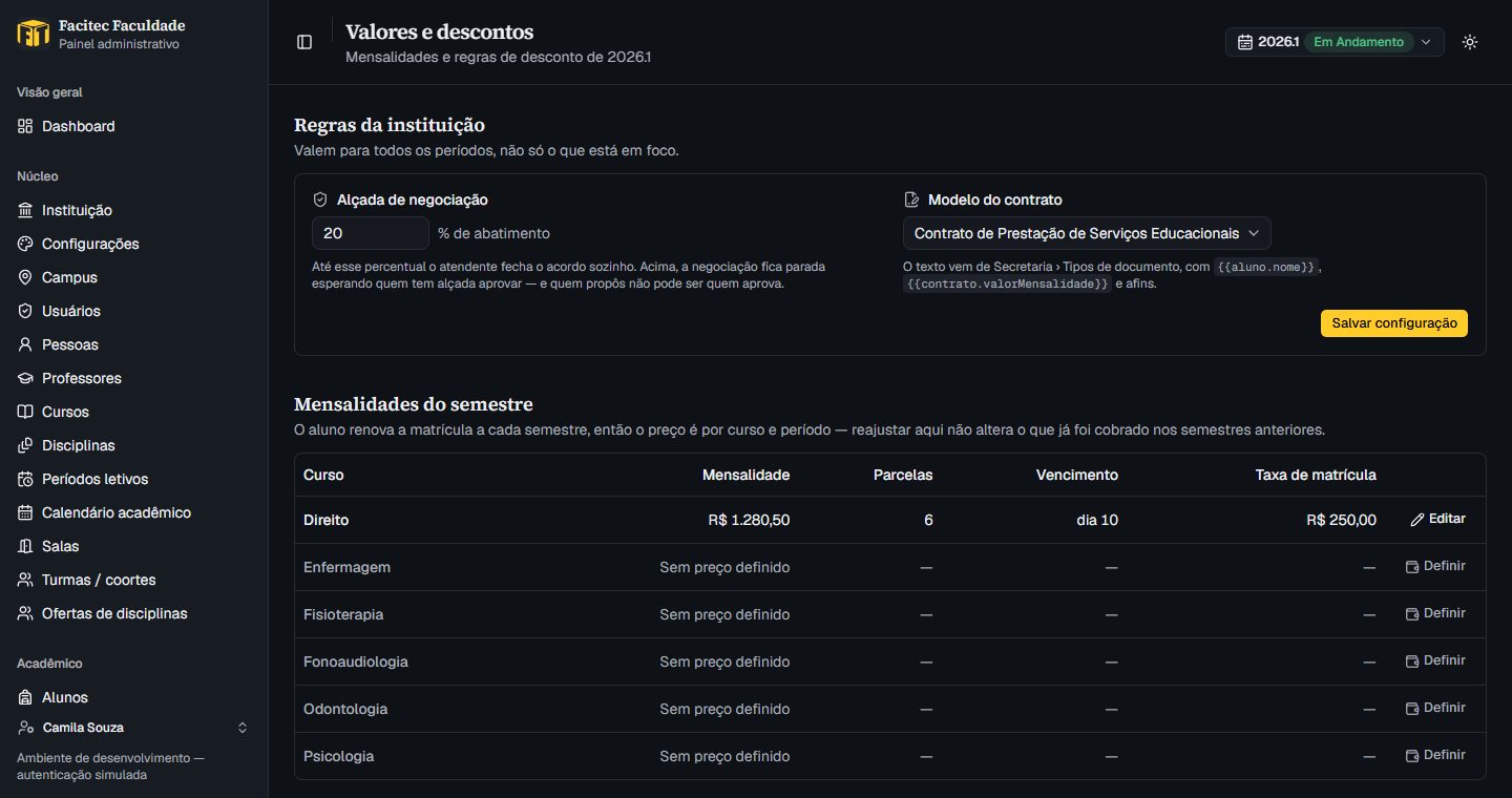 Valores e descontos do semestre